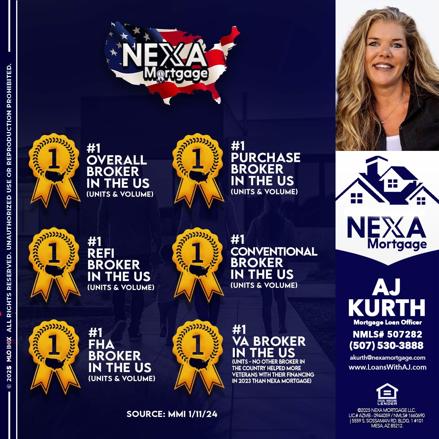 #1 - Amy J Kurth -Loan Officer