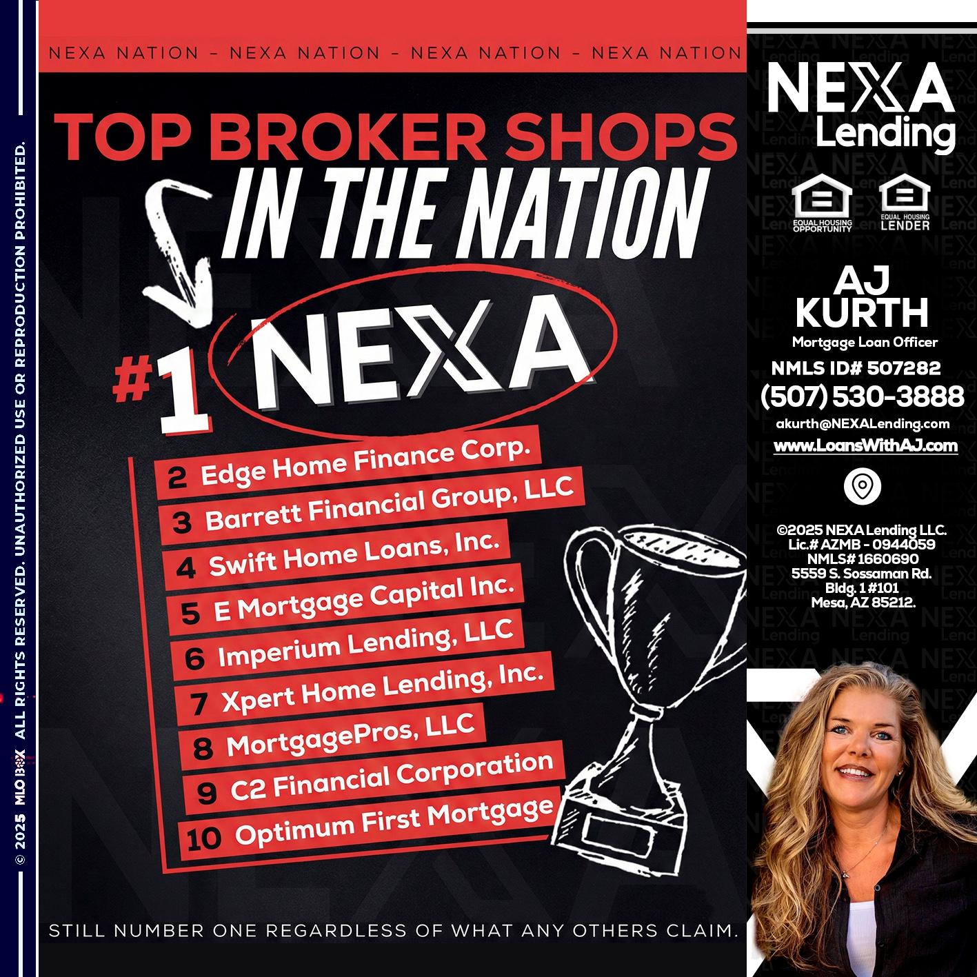 top broker - Amy J Kurth -Loan Officer