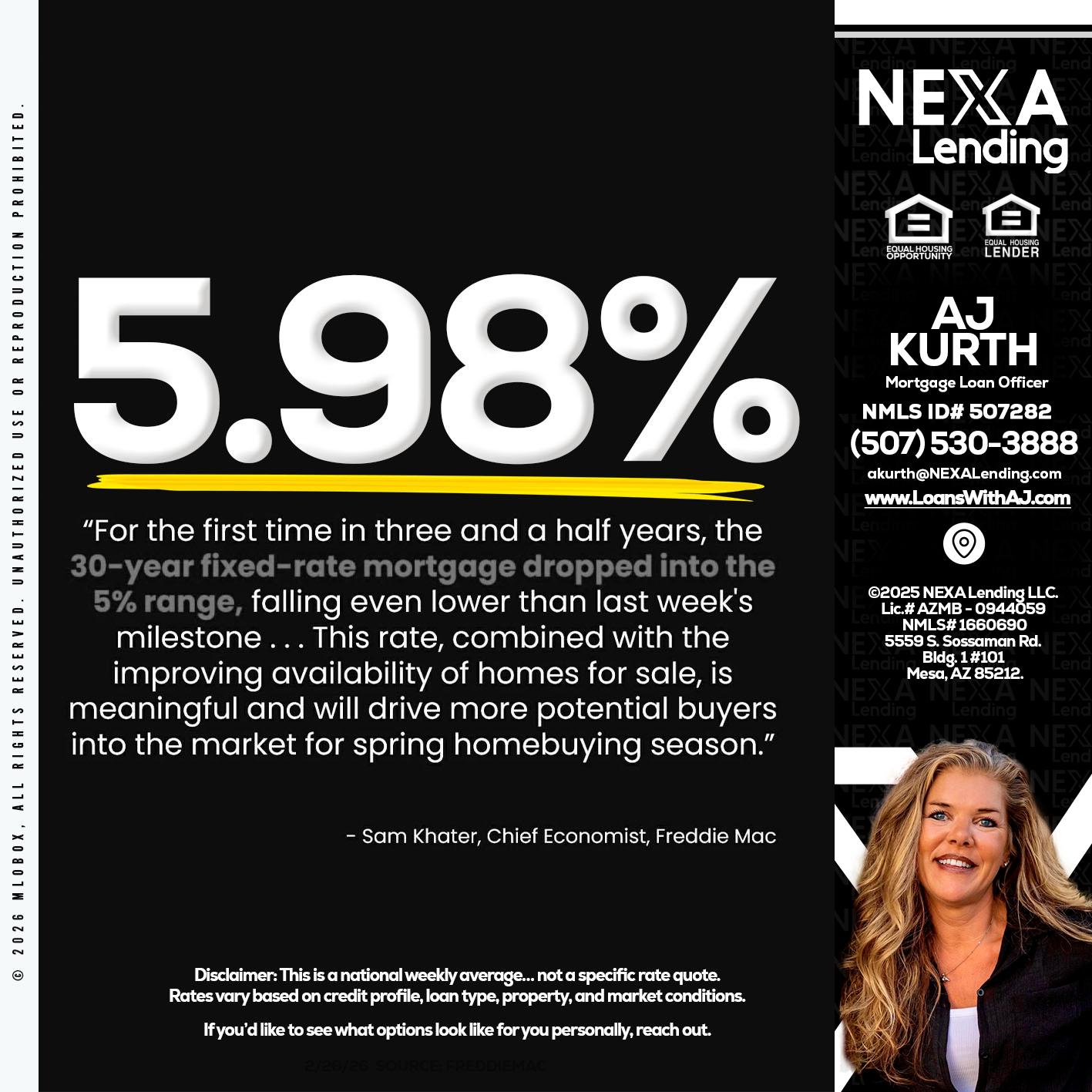 5.98% - Amy J Kurth -Loan Officer