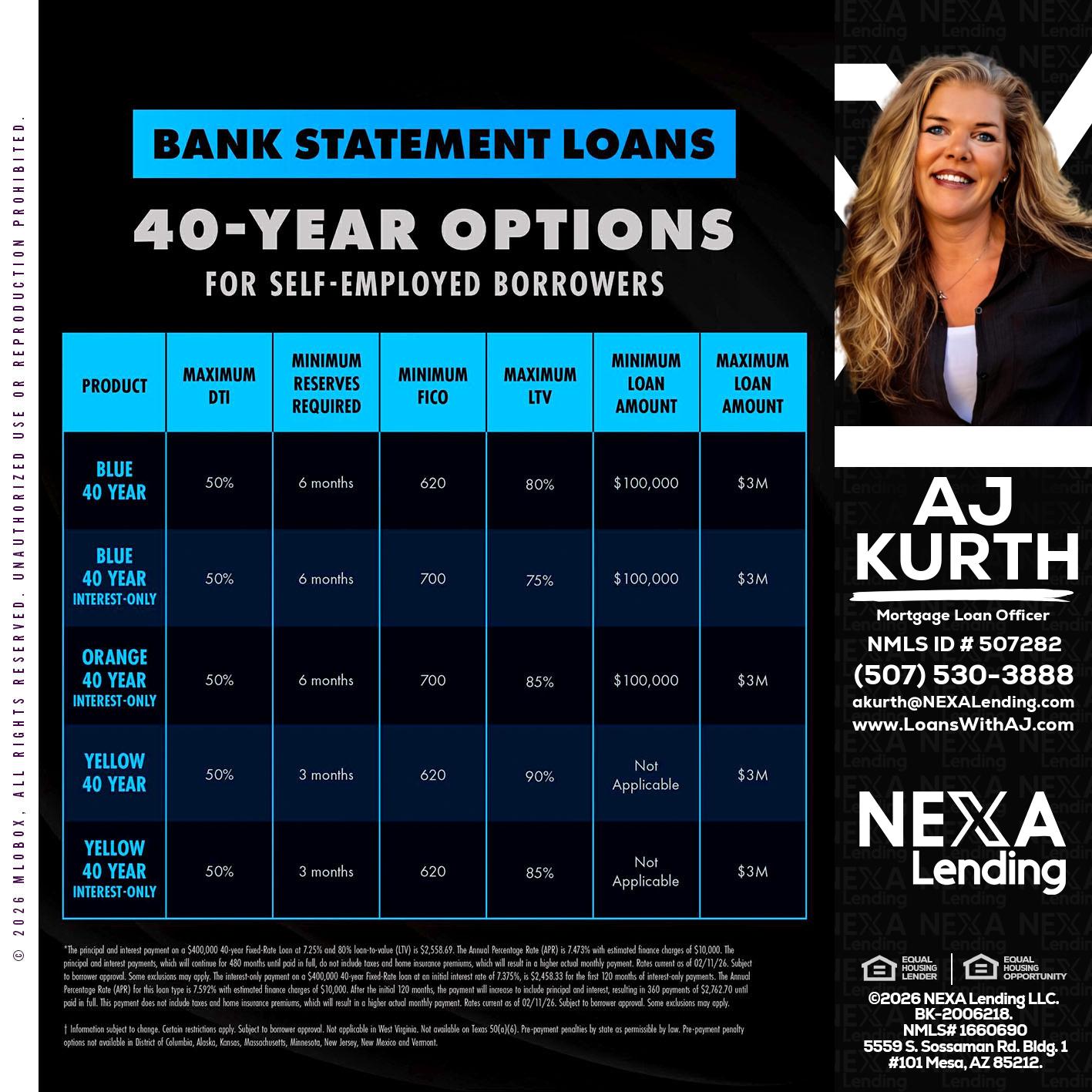 40 YR. OPTIONS - Amy J Kurth -Loan Officer