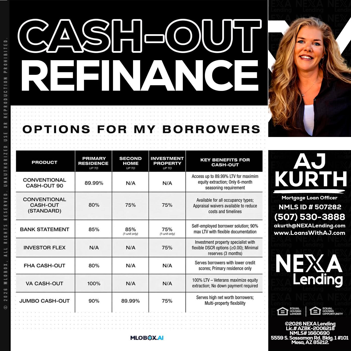 CASH OUT - Amy J Kurth -Loan Officer